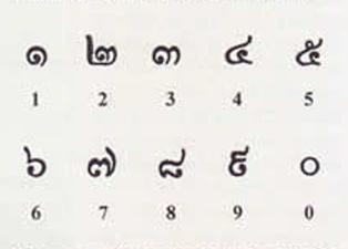 Image of Siamese numerals