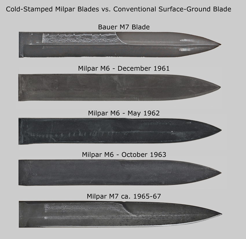 Comparison image showing Milpar cold-stamped blades vs. Bauer M7 surface-ground blade.