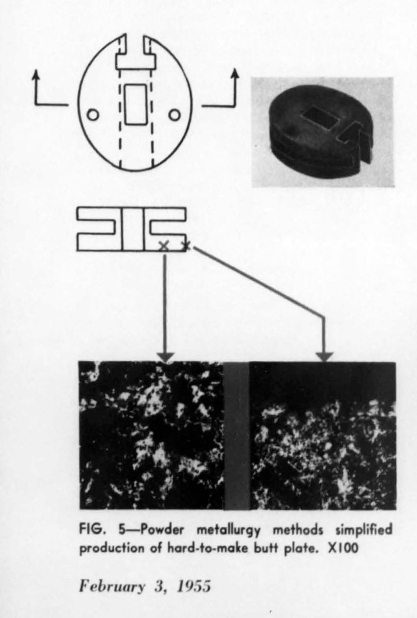 Image showing illustration of sintered M4 latch plate from 1955 technical article.
