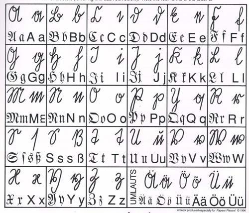 Image of German Sutterlin Font