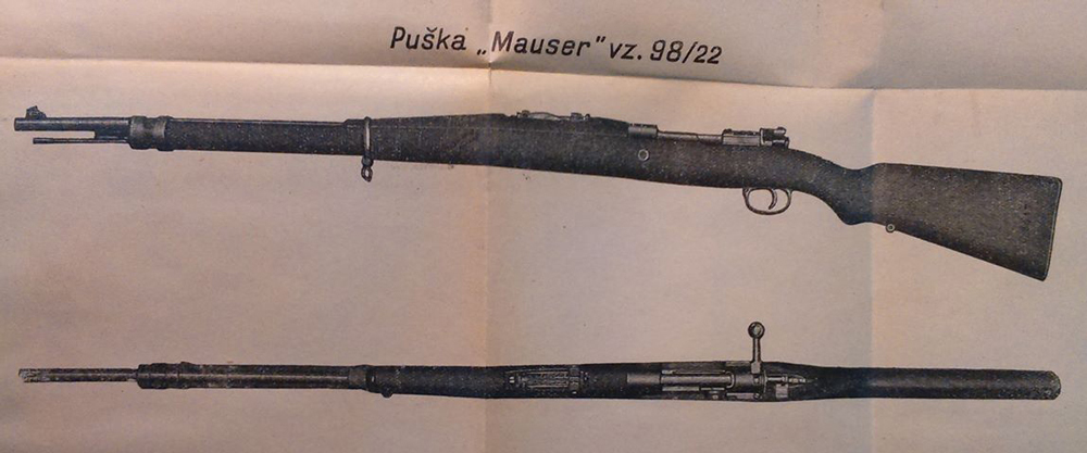 Image of Czechoslovak VZ-98/22 rifle depicted in 1924 Ministry of National Defense document.